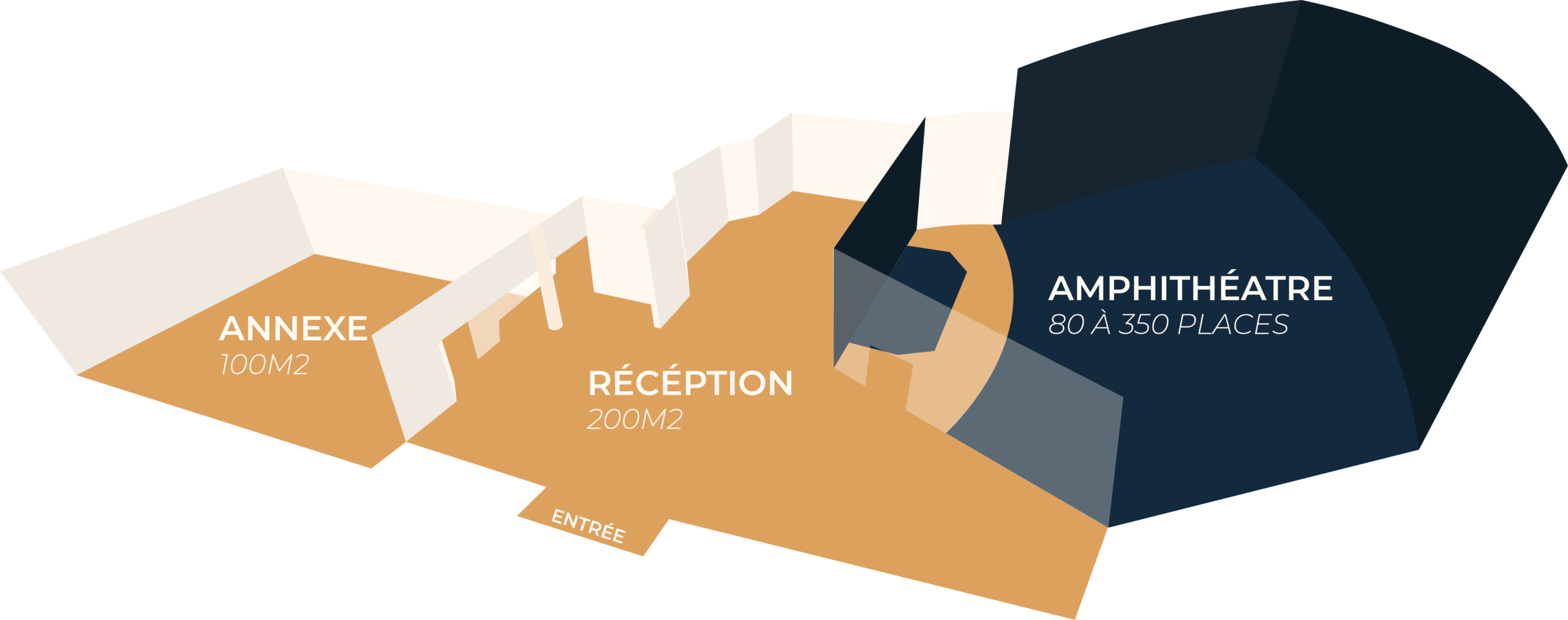Plan 3D EC Centre de conf&eacute;rence et salle de r&eacute;union Image illustrant un &eacute;v&eacute;nement professionnel &agrave; l'Espace de l'Ouest Lyonnais, incluant des conf&eacute;rences, s&eacute;minaires, et congr&egrave;s. Les espaces modulables, tels que l'amphith&eacute;&acirc;tre et les salles de r&eacute;union, sont &eacute;quip&eacute;s de prestations compl&eacute;mentaires et de solutions techniques avanc&eacute;es, parfaits pour organiser divers &eacute;v&egrave;nements professionnels et assurer leur succ&egrave;s.